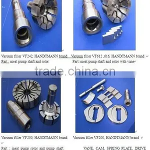 Meat Pump of Handtmann Brand Sausage Vacuum Filler thumbnail-1