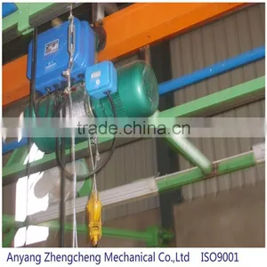 Electric Swing Stage Lifting Equipment Hoist thumbnail-1