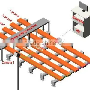 Non Contact Type Automatic Infrared Cut Lenght System thumbnail-1