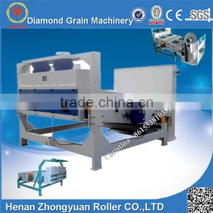 TQLZ Series Efficient Vibrating Sieve thumbnail-6