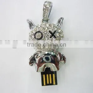 Fashion USB Stick Holders thumbnail-1