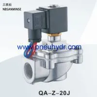 QA-Z-20J G3/4