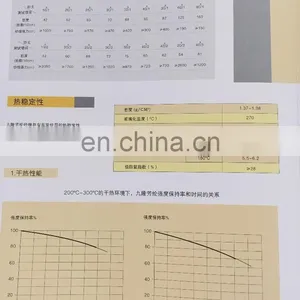Aramid Fiber thumbnail-5