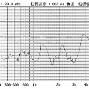 Piezoelectric Passive Buzze Scdz22*07 thumbnail-4