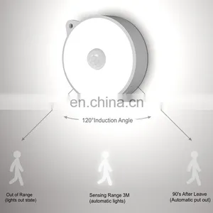 Intelligent PIR Motion Sensor Wall Light With Hang Rope Paste Everywhere LED Light thumbnail-4