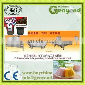 Complete Jelly / Pudding Snacks Production Line thumbnail-5