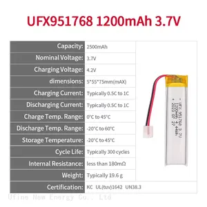 OEM ODM Support Consumer Electronics Batteries UFX 951768 1200mAh 3.7V Battery-Powered Beauty Devices From China Cell Factory thumbnail-2