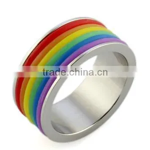 Custom Wholesale Stainless Steel Colorful Ring thumbnail-6