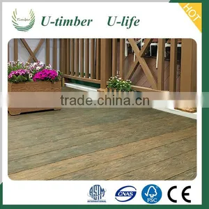 New Style Garden WPC Plastic Base for Decking thumbnail-1