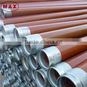 Plastic Pressure Pvc Pipe Ming Pvc Pipe and Fittings thumbnail-1