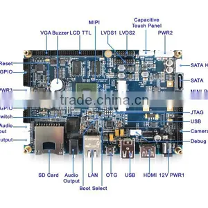 ODM/OEM Fressscale Cortex-A9 I.MX6 Dual Core SBC Support Linux/Andriod thumbnail-1