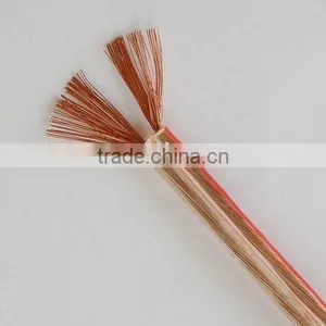 Transparent Speaker Cable thumbnail-1