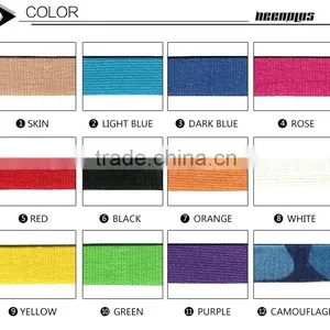 Kinesiology Tape Made in China thumbnail-6