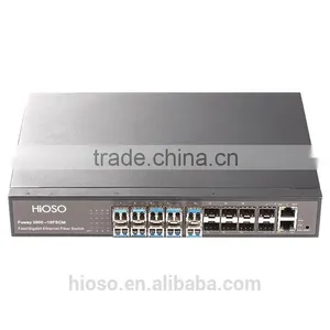 100/1000M 18 Ports Optical Switch 16SFP Port+2 Combo Ports Ethernet Fiber Switch thumbnail-1