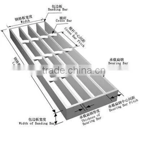 Floor Grating/Press Locked Grating/Cat Walk thumbnail-1