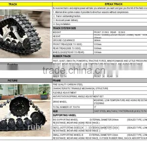 Manufacture High Quality Atv Tracks for Sale thumbnail-4