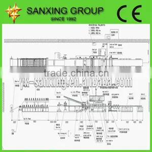 EPS Sandwich Panel Machine thumbnail-3