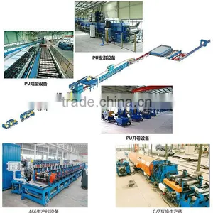 Automatic Continues PU Panel Production Lines, Producing Machines thumbnail-1