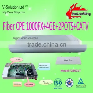 FTTH CPE (1000FX+4GE+2POTS+CATV) Triple Play CPE thumbnail-1