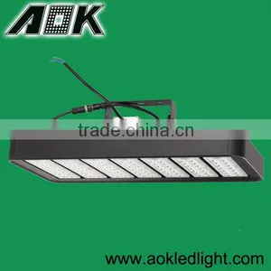 SAA TUV GS High Power LED Lights 1000w Metal Halide LED Replacement thumbnail-1