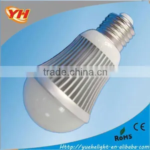 Powerful Indoor Led thumbnail-1