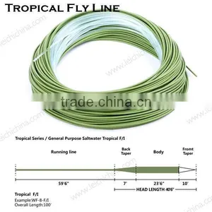 Saltwater Floating Fly Line With Clear Intermediate Tip thumbnail-1