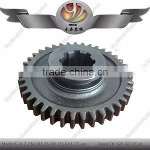 China Golden Supplier Agricultural Machinery GN 12 37308 Double Row Driving Sprocket for Tractors thumbnail-4