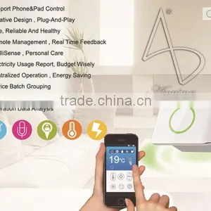 Innovation, Air Conditioner Partner/ Air Conditioner Controller, CE Certificated Air Conditioner Control Board thumbnail-6