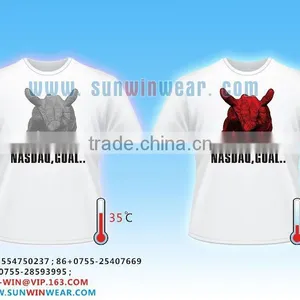 Change Color of Clothes(cow) thumbnail-1
