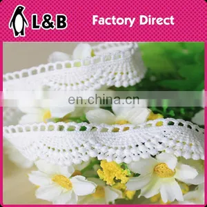 China Factory 2017 Embroideried Lace Trimmings Yarn,milk Silk Lace thumbnail-5