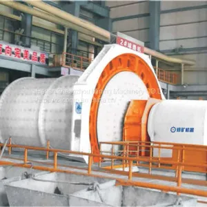 Wet Ball Mill Prices , Wet Ball Mill Prices for Mining Plant thumbnail-2