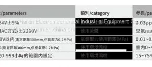KE Series Low Voltage High Frequency AC Ion Bar thumbnail-5