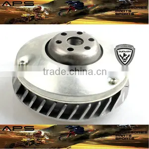 CF MOTO Motorcycle Parts CF250 Drive Clutch Assy thumbnail-2