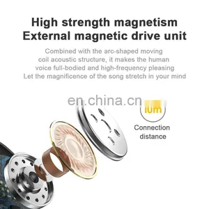 Feixin 10 Years ODM & OEM Manufactory Mobile Phone Accessories Wired Headset Headphone Waterproof Single Earphone thumbnail-5