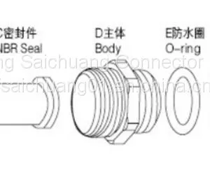 Metric Thread Brass Cable Gland thumbnail-1