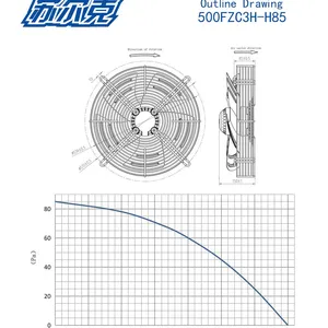YWF 500 Series Axial Fan Motors AC External Rotor Axial Fan Axial Condenser Fan for Condensing Unit thumbnail-2