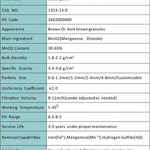 Manganese Sand Filter Media thumbnail-4