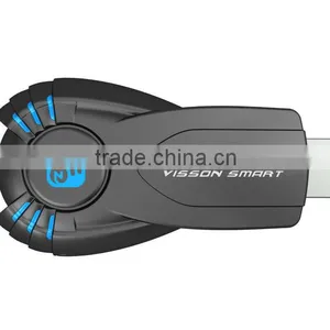 Vensmile Factory Price V52A EZcast TV Dongle External Antenna Android USB Wifi Dongle Support Miracast DLNA thumbnail-2