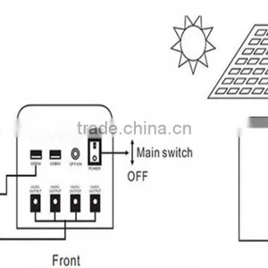 Price Portable Home Mini Project 10W Poly Panel 7ah 12V Solar Led Kit Solar Fan Lighting System thumbnail-3