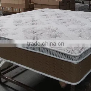 Factory Hot Sale Euro Top King Size Pocket Spring Mattress Supplier's Choice thumbnail-2