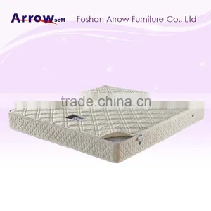 High Quality and Healthy Memory Foam Pocket Coil Spring Twin Mattress Home Reliance Mattress thumbnail-1
