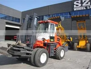 A New SZM Forklift----SZM C5500 thumbnail-1