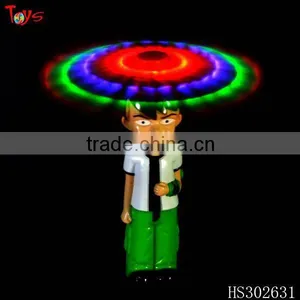 Eco-friendly Material Electric Generating Windmills thumbnail-1