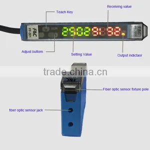 16us High Speed Digital Display Fiber Optic Amplifier thumbnail-2