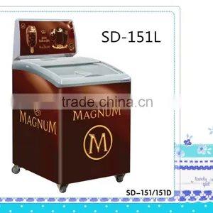 Ice Cream Display Freezer For Supermarket thumbnail-1