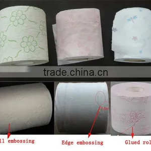 High Speed Automatic Toilet Paper Roll Cutting Machine thumbnail-3