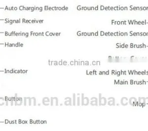 Remote Control Cyclone Cyclonic Wet and Dry Robotic Robot Vacuum Cleaner thumbnail-2