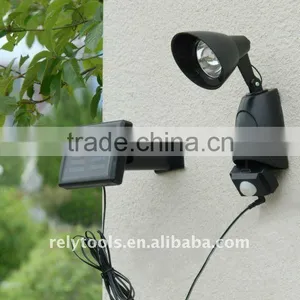 Solar Security Light thumbnail-1