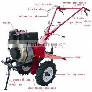 Power Tiller Cultivator 178F thumbnail-1