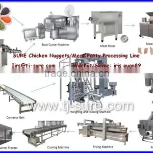 Frying Meat Snacks Production Line thumbnail-1